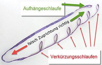 Bedienungsanleitung zu Hebegurten