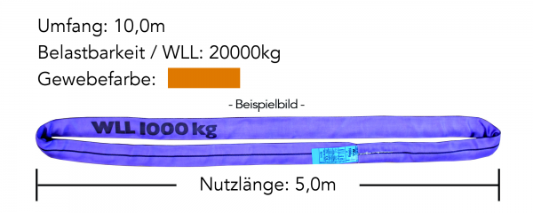 GFRE200-50
